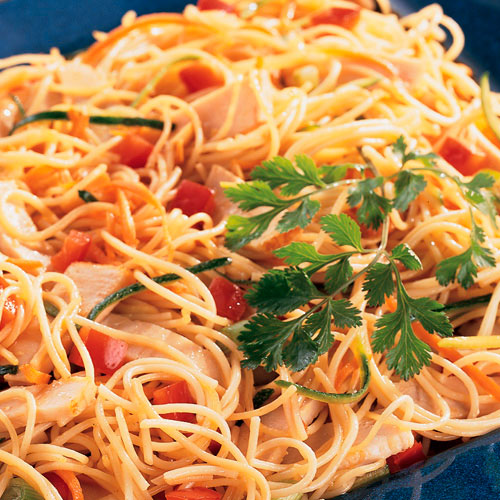 food Image