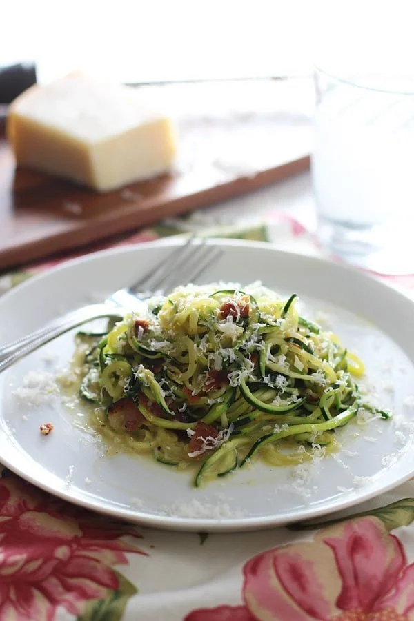 food Image